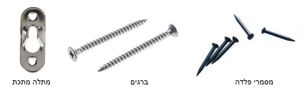 אביזרי תלייה להדפסי קנבס מאת איש גורדון: מסמרי פלדה, ברגים ומתלה מתכת ייעודי להתקנה קלה.